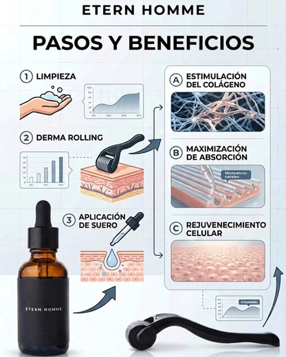 Starter Kit de Cabello y Barba